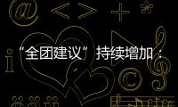 “全团建议”持续增加：关键时点的诉求与机会