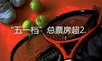 “五一档”总票房超2.15亿元，“第一票仓”广东占比近14%