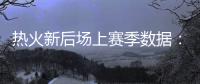 热火新后场上赛季数据	
：希罗23.9分3.3三分 鲍威尔21.8分3.0三分