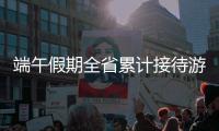 端午假期全省累计接待游客2321.0万人次，同比增长20.6%