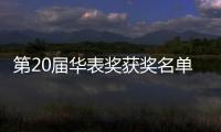 第20届华表奖获奖名单揭晓！《哪吒2》获得一项“特别奖”