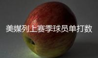 美媒列上赛季球员单打数据：哈登673次断档领先 杜兰特效率最高