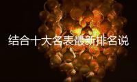 结合十大名表最新排名说说：成都真力时和劳力士手表回收哪个好?