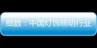 细数�：中国灯饰照明行业的新变化
