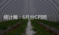 统计局：6月份CPI同比由降转涨 核心CPI继续回升