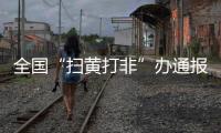 全国“扫黄打非”办通报：“抖音”平台被行政处罚