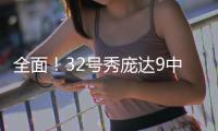 全面！32号秀庞达9中4拿到8分3板4助2断 正负值+4