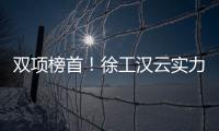 双项榜首！徐工汉云实力领跑工业互联网赛道