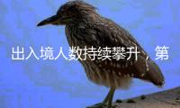 出入境人数持续攀升，第三季度超1.6亿人次