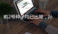 前2号种子均已出局
，孙颖莎、王曼昱止步美国大满贯女单16强