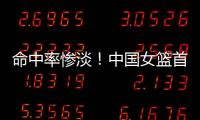 命中率惨淡！中国女篮首战澳大利亚3分30中8&罚球12中7