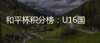 和平杯积分榜：U16国足近6场首败获季军	，韩国队3战全胜夺冠
