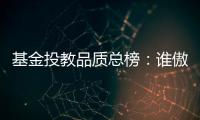 基金投教品质总榜：谁傲居榜首？谁落在榜尾
？丨基金投教测评④