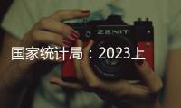 国家统计局
	：2023上半年GDP同比增长5.5%