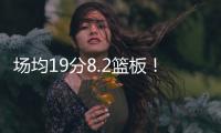 场均19分8.2篮板�
！快船官方	：欢迎你来到快船国度 约翰