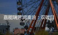 嘉能瑞芳润滑油：双碳目标下
，大力促进工业低碳发展