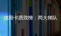 信用卡质效榜：两大梯队均分化严重  华夏仅优于城商行 