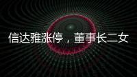 信达雅涨停
，董事长二女儿是Pika创始人