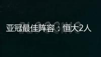 亚冠最佳阵容：恒大2人入选 塔利斯卡获MVP