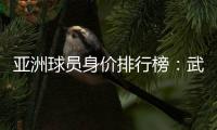 亚洲球员身价排行榜：武磊1000万欧排名第10