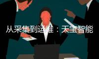 从采集到运维
�：天宝智能道路管理系统六阶段工作流解析