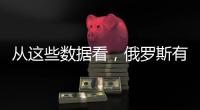 从这些数据看	，俄罗斯有些末路穷途了