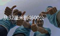 从32厘米到4600公里�！中国构建全球首个星地量子通信网