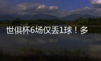 世俱杯6场仅丢1球！多纳鲁马社媒庆祝晋级�：直到最后❤️