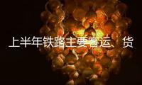 上半年铁路主要客运、货运指标稳居世界首位
