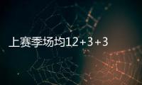 上赛季场均12+3+3！活塞官宣勒韦尔加盟