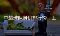 中超球队身价排行榜：上港超越恒大位居榜首