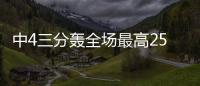 中4三分轰全场最高25分
！杜锋找到朱芳雨接班人 他才是国青大腿