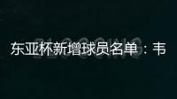 东亚杯新增球员名单
：韦世豪刘彬彬等国脚在列