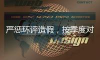 严惩环评造假
	，按季度对人员异常情况预警