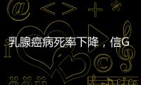 乳腺癌病死率下降，信GPT还是人？