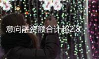 意向融资额合计超2.8亿元
！横琴科技企业投融资对接活动举办