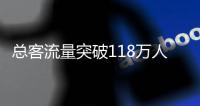 总客流量突破118万人次
！珠海高新区“五一”文旅市场火爆