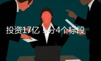 投资17亿！分4个标段施工�！密云3个村棚改
�！