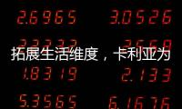 拓展生活维度，卡利亚为健康人居事业深耕不止