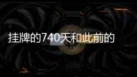 挂牌的740天和此前的21年：国家乡村振兴局不再单设