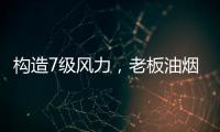 构造7级风力
，老板油烟机5700让你无惧油烟