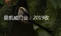 曼凯威门业
：2019收获满满 2020开启新征程