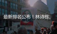 最新排名公布
	�！林诗栋
、孙颖莎位居男女单打第一
