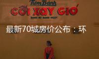 最新70城房价公布：环比总体上涨，二手房价格环比上涨城市增加27个