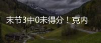 末节3中0未得分！克内克特16中6拿到15分4板2助1断