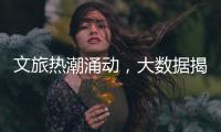 文旅热潮涌动，大数据揭秘“五一”假期热门旅游地