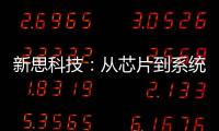 新思科技：从芯片到系统	，AI如何重构工程设计