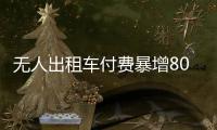 无人出租车付费暴增800%，小马智行商业化拐点初现？