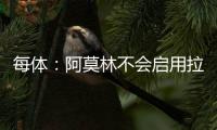 每体：阿莫林不会启用拉什福德
，他可能要被迫单独训练