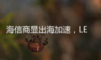 海信商显出海加速，LED显示屏落地巴黎赛场